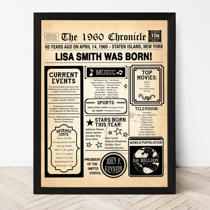 65th Newspaper Birthday Sign, 65th Birthday Poster, Born in 1960