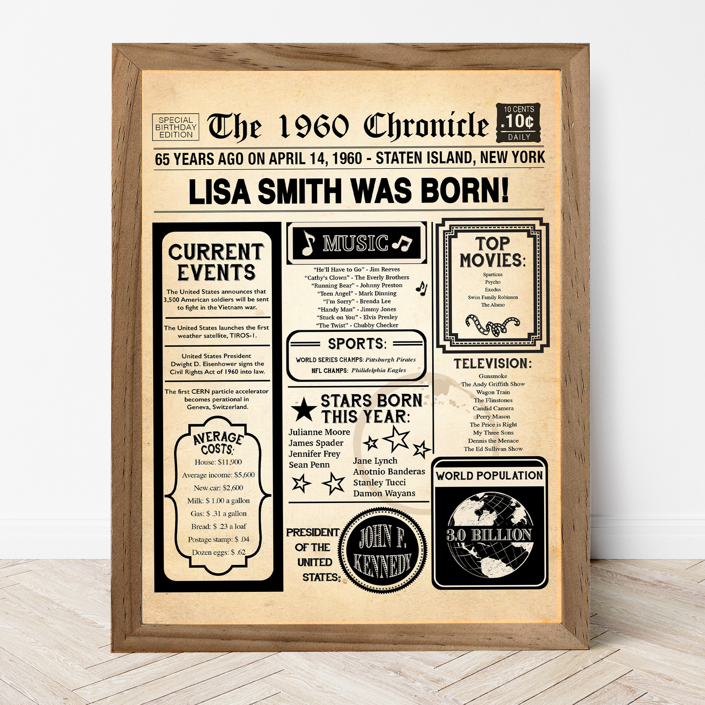 65th Newspaper Birthday Sign, 65th Birthday Poster, Born in 1960