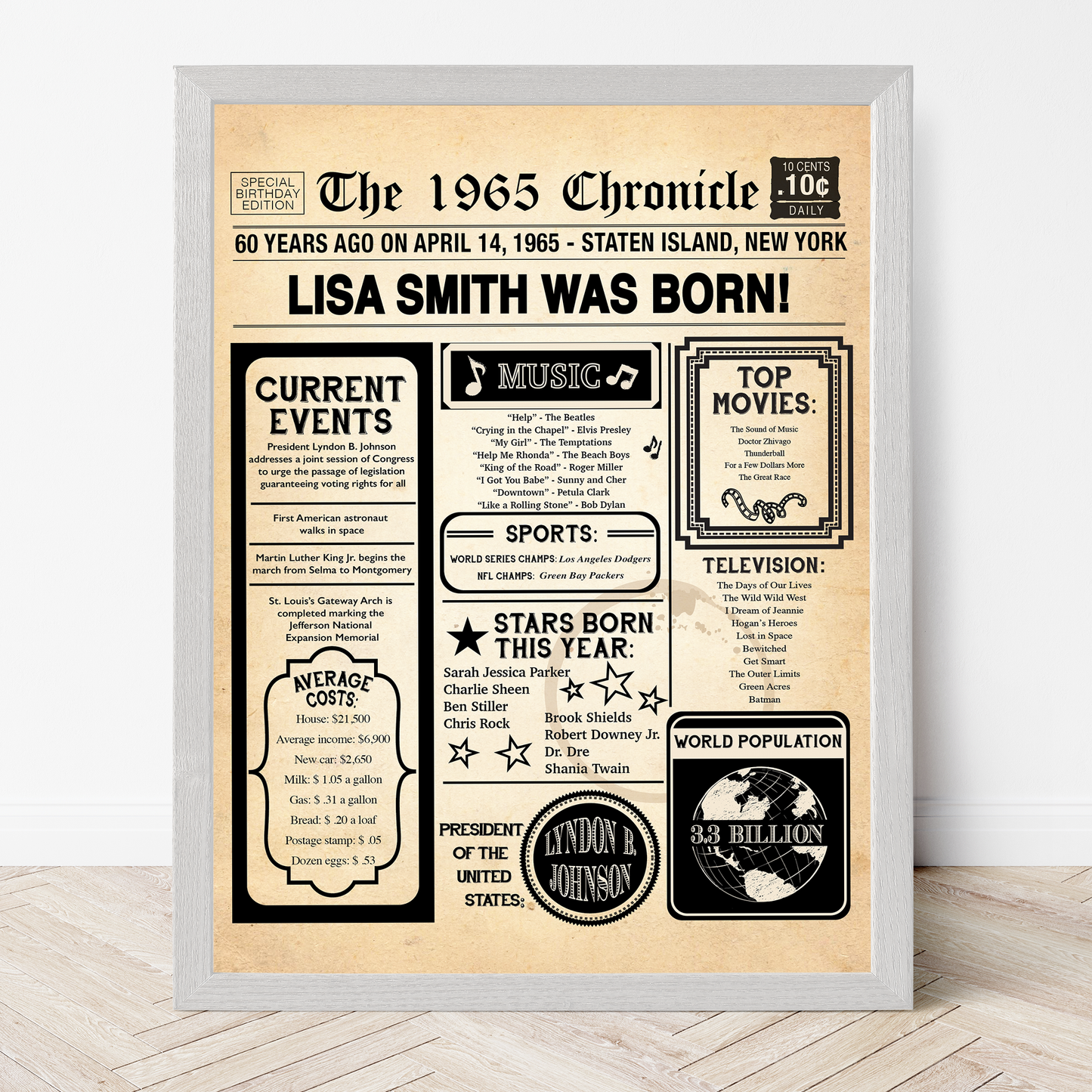 60th Newspaper Birthday Sign, 60th Birthday Poster, Born in 1965