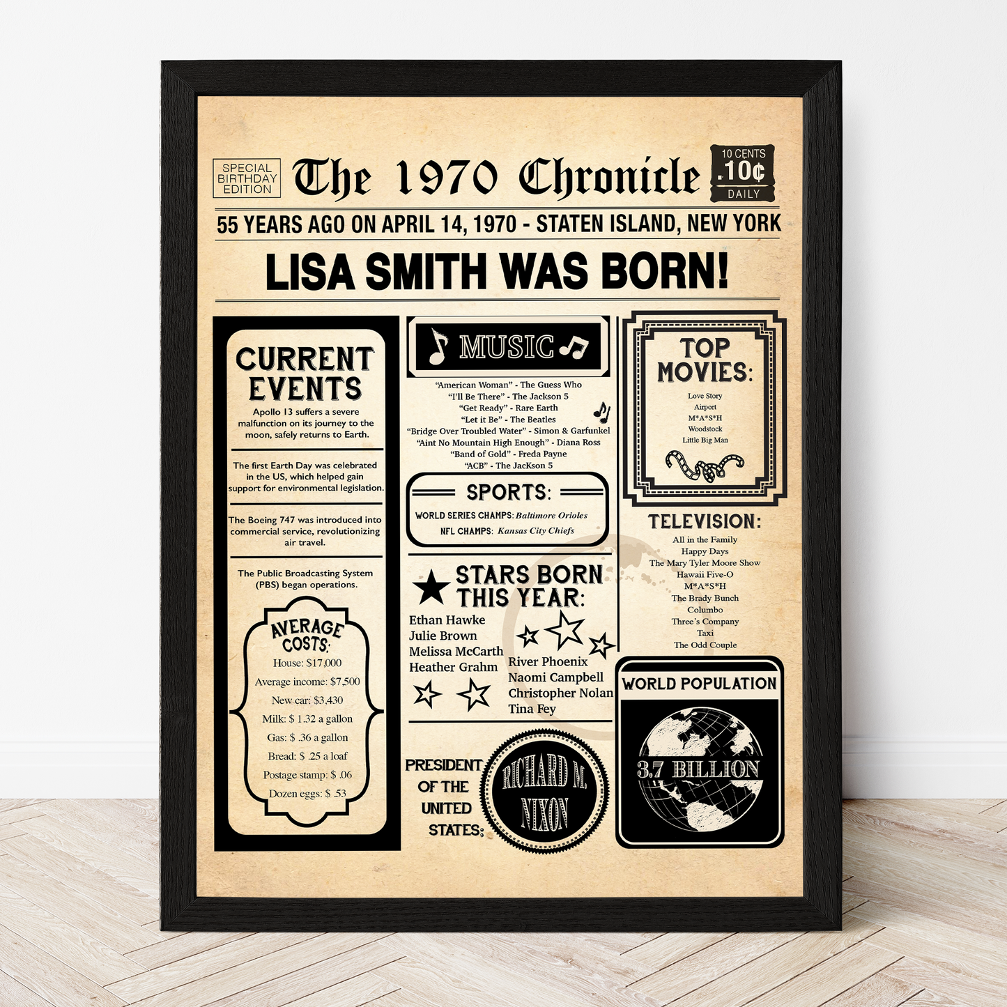 55th Newspaper Birthday Sign, 55th Birthday Poster, Born in 1970