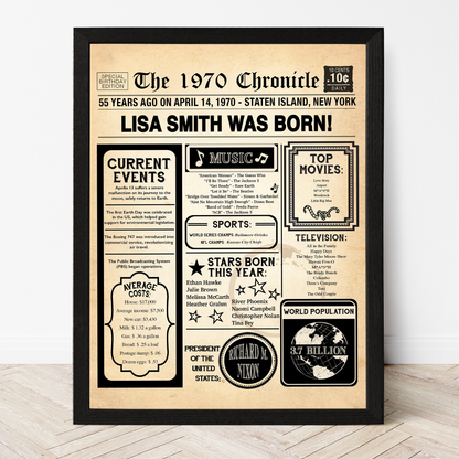 55th Newspaper Birthday Sign, 55th Birthday Poster, Born in 1970