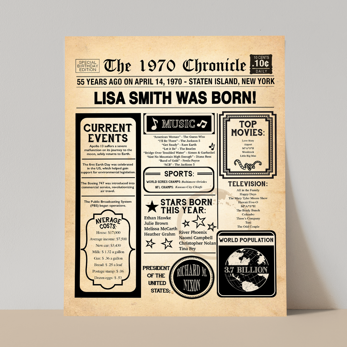 55th Newspaper Birthday Sign, 55th Birthday Poster, Born in 1970