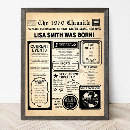 55th Newspaper Birthday Sign, 55th Birthday Poster, Born in 1970
