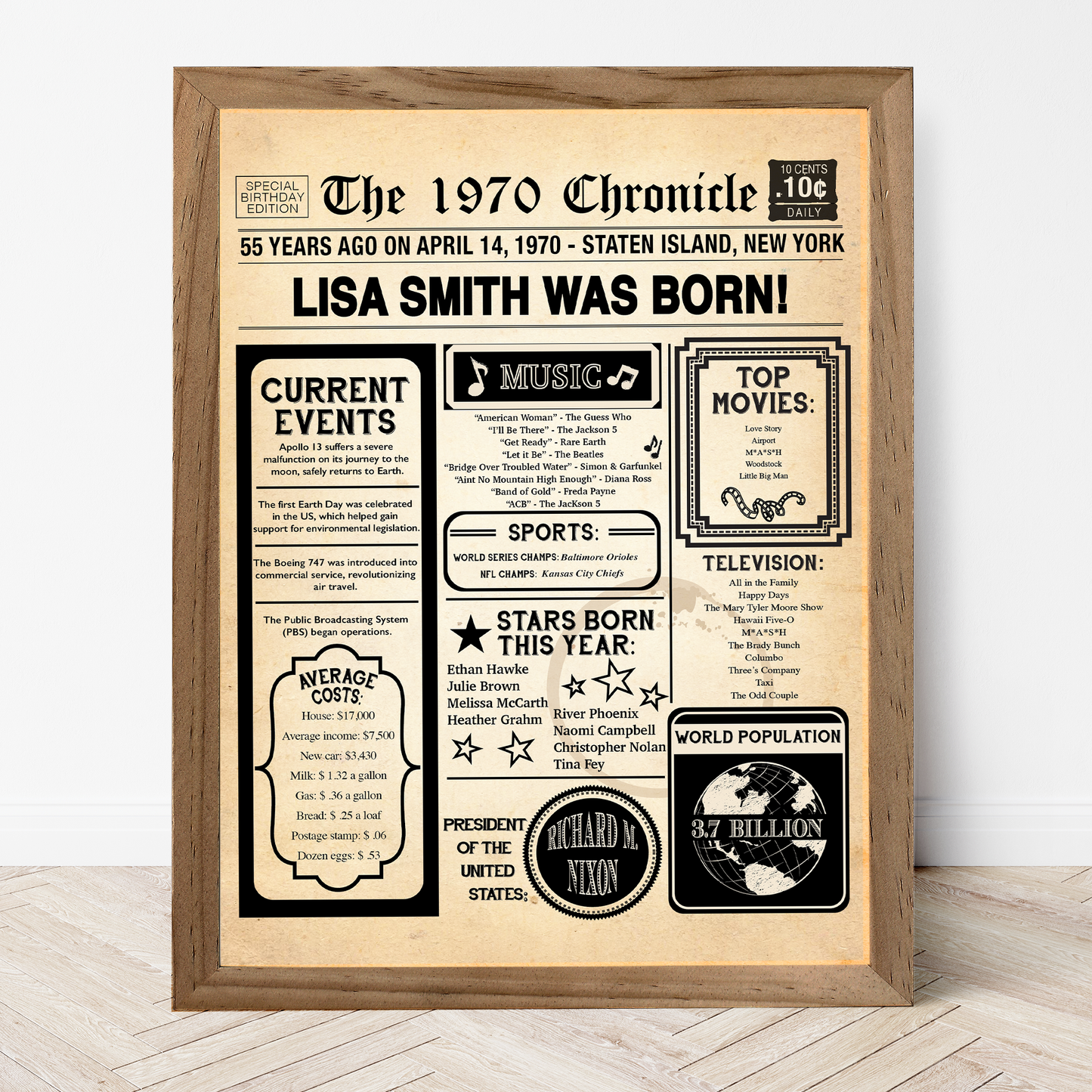 55th Newspaper Birthday Sign, 55th Birthday Poster, Born in 1970