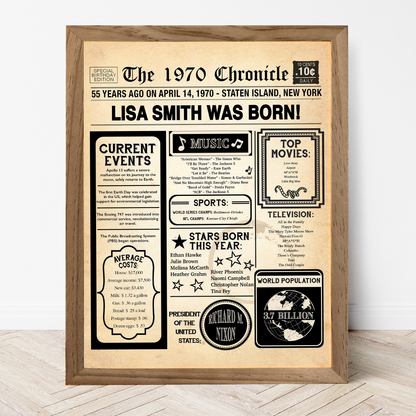 55th Newspaper Birthday Sign, 55th Birthday Poster, Born in 1970