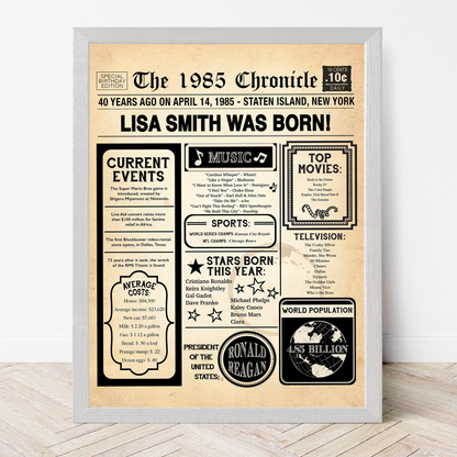 40th Newspaper Birthday Sign, 40th Birthday Poster, Born in 1985