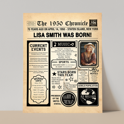 75th Newspaper Birthday Sign With Photo, 75th Birthday Poster, Born in 1950