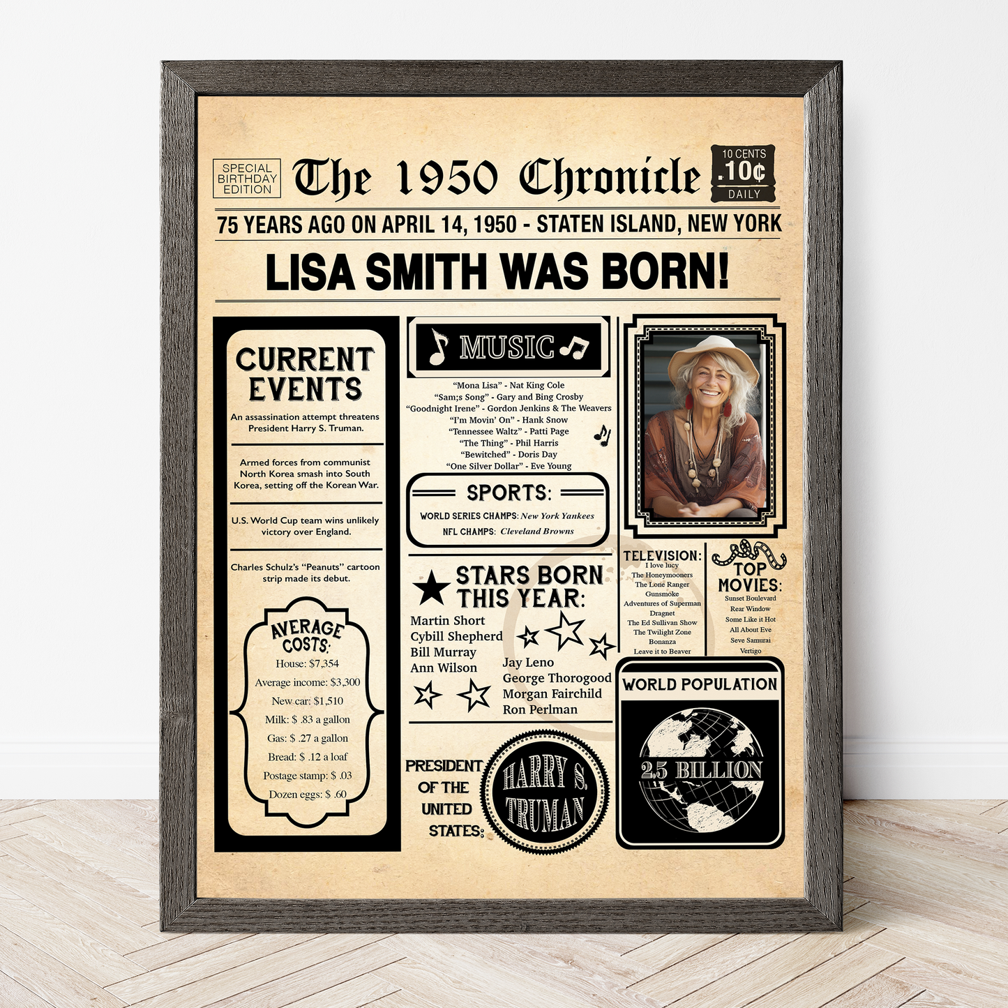 75th Newspaper Birthday Sign With Photo, 75th Birthday Poster, Born in 1950