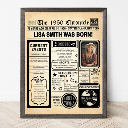 75th Newspaper Birthday Sign With Photo, 75th Birthday Poster, Born in 1950