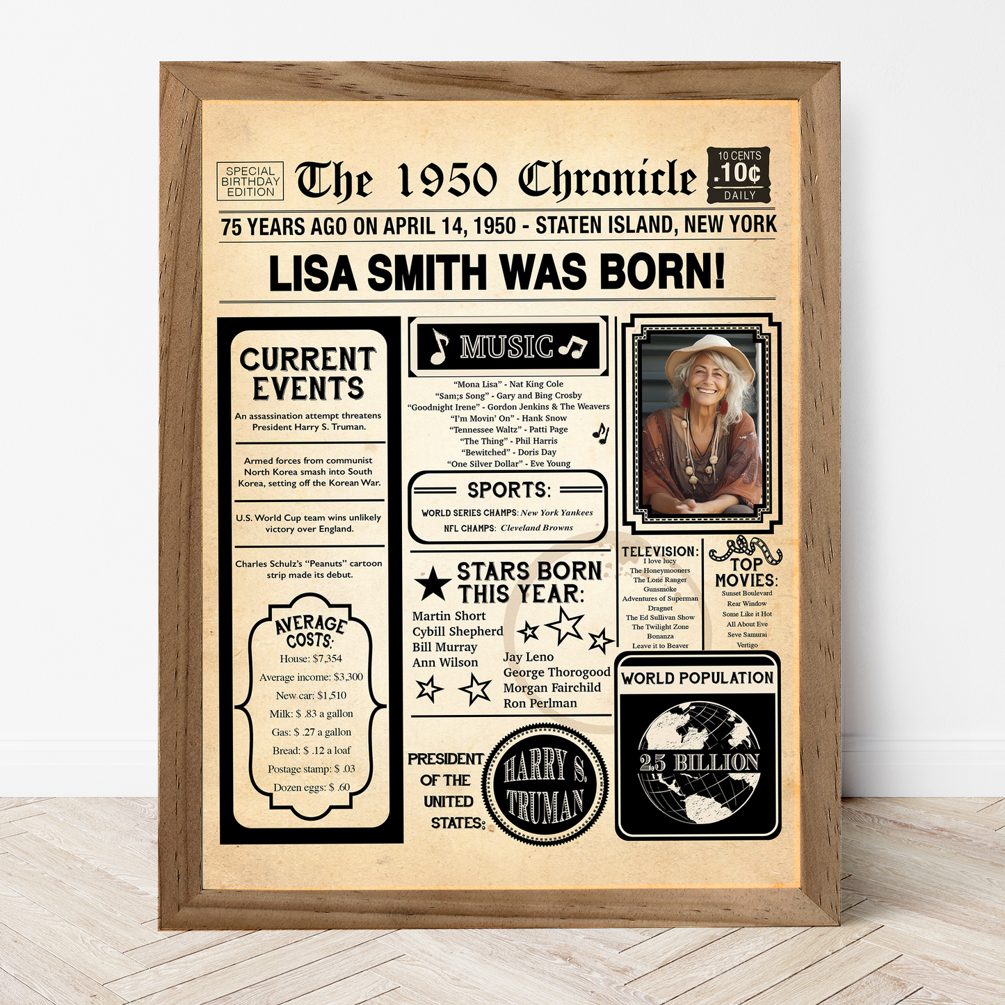 75th Newspaper Birthday Sign With Photo, 75th Birthday Poster, Born in 1950