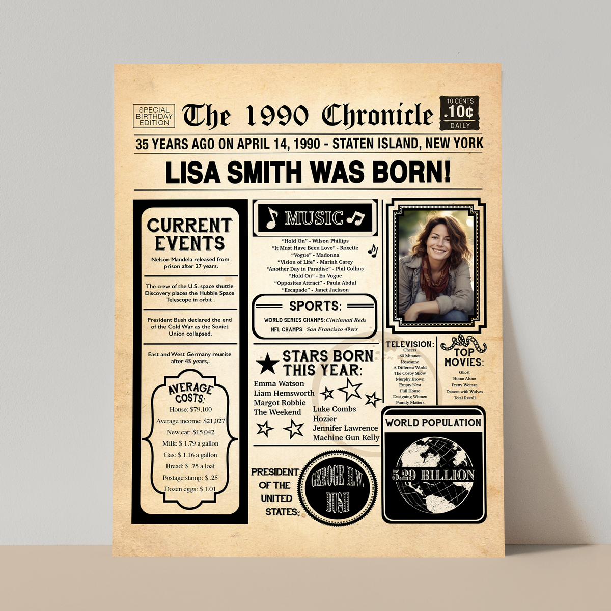 35th Newspaper Birthday Sign With Photo, 35th Birthday Poster, Born in 1990