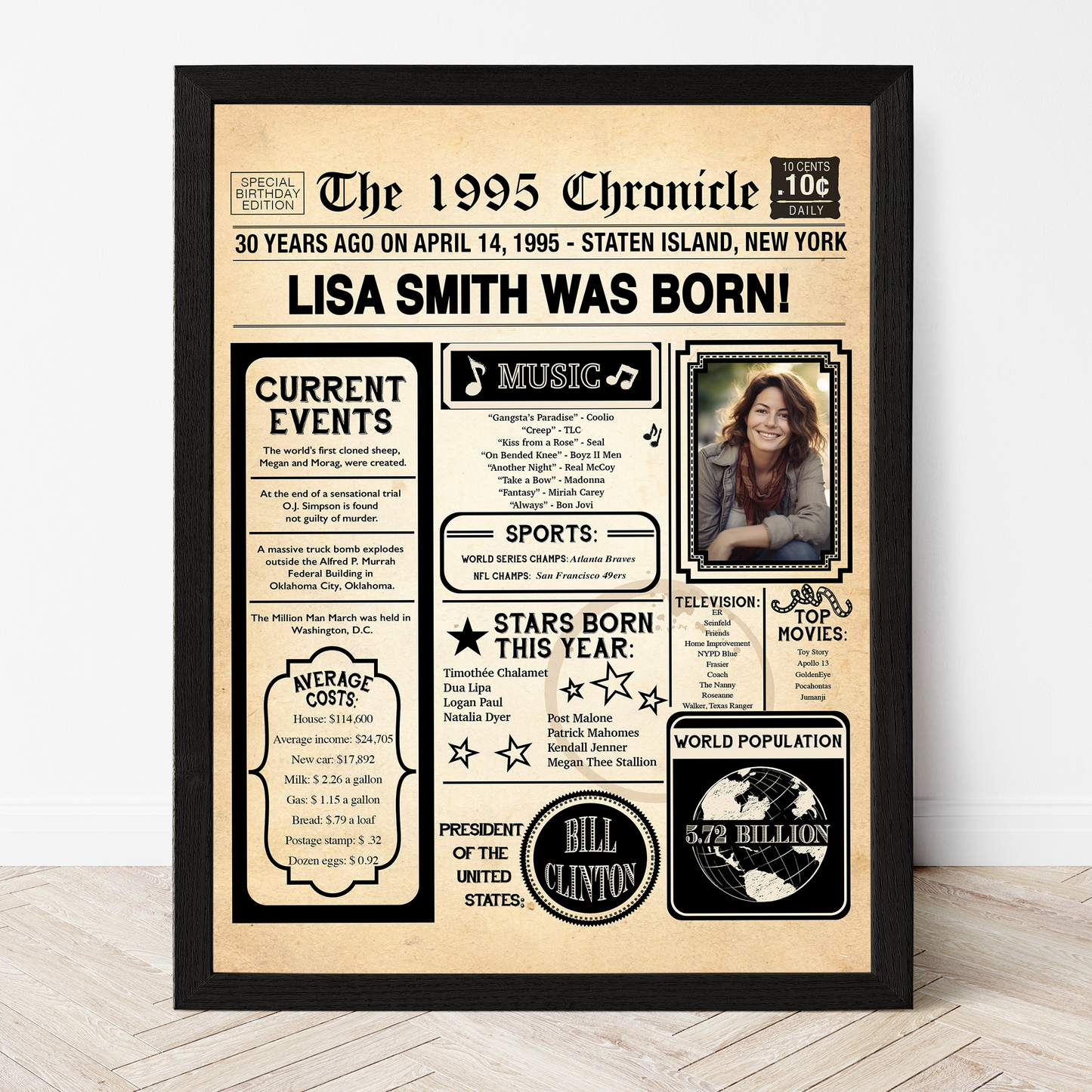 30th Newspaper Birthday Sign With Photo, 30th Birthday Poster, Born in 1995