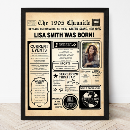 30th Newspaper Birthday Sign With Photo, 30th Birthday Poster, Born in 1995