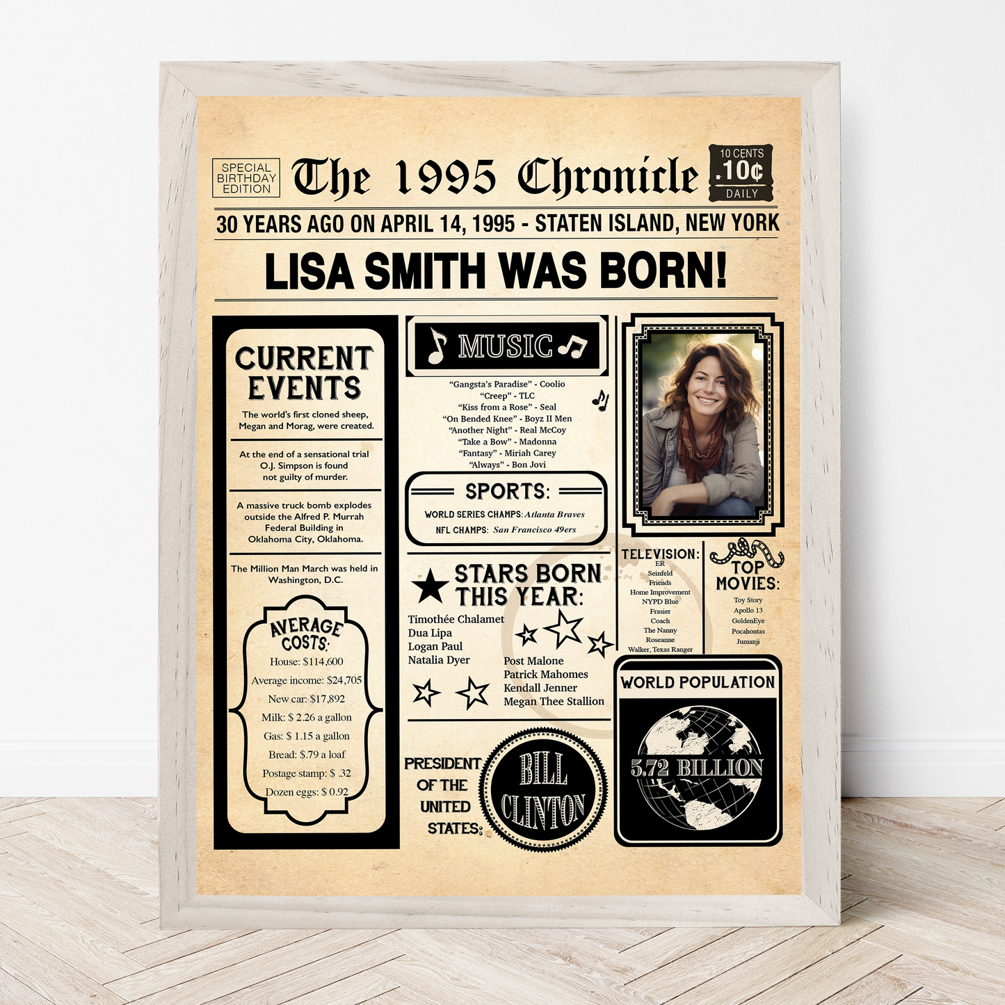 30th Newspaper Birthday Sign With Photo, 30th Birthday Poster, Born in 1995
