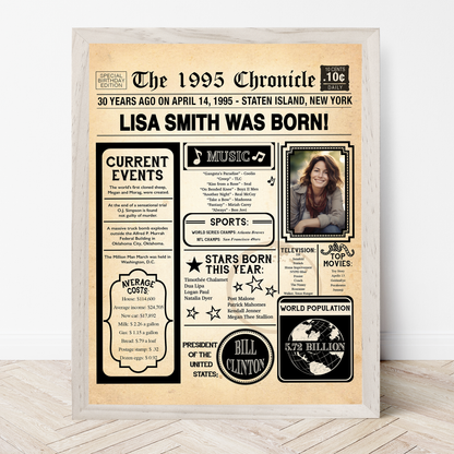 30th Newspaper Birthday Sign With Photo, 30th Birthday Poster, Born in 1995