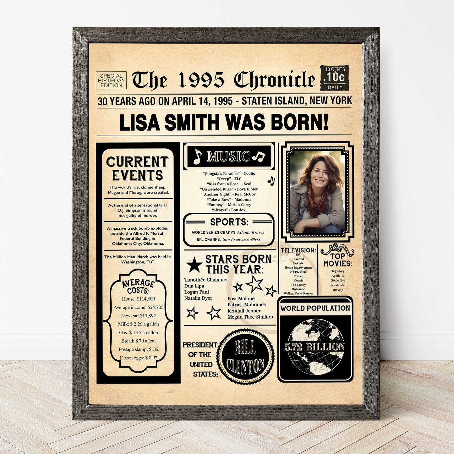 30th Newspaper Birthday Sign With Photo, 30th Birthday Poster, Born in 1995