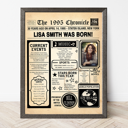 30th Newspaper Birthday Sign With Photo, 30th Birthday Poster, Born in 1995