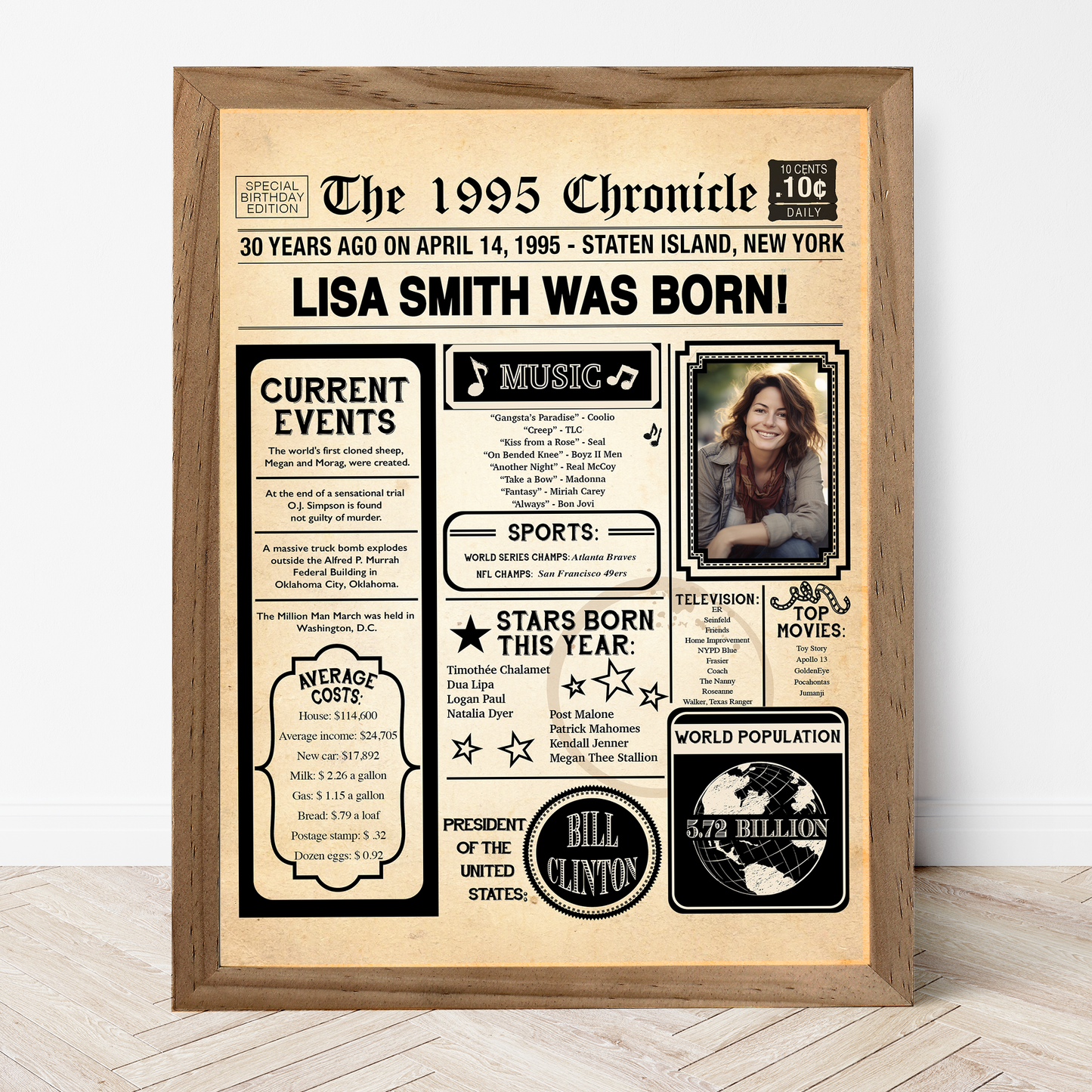 30th Newspaper Birthday Sign With Photo, 30th Birthday Poster, Born in 1995