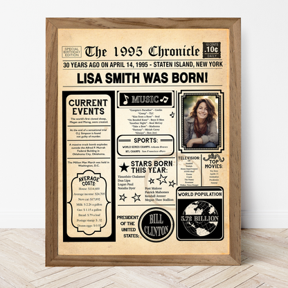 30th Newspaper Birthday Sign With Photo, 30th Birthday Poster, Born in 1995
