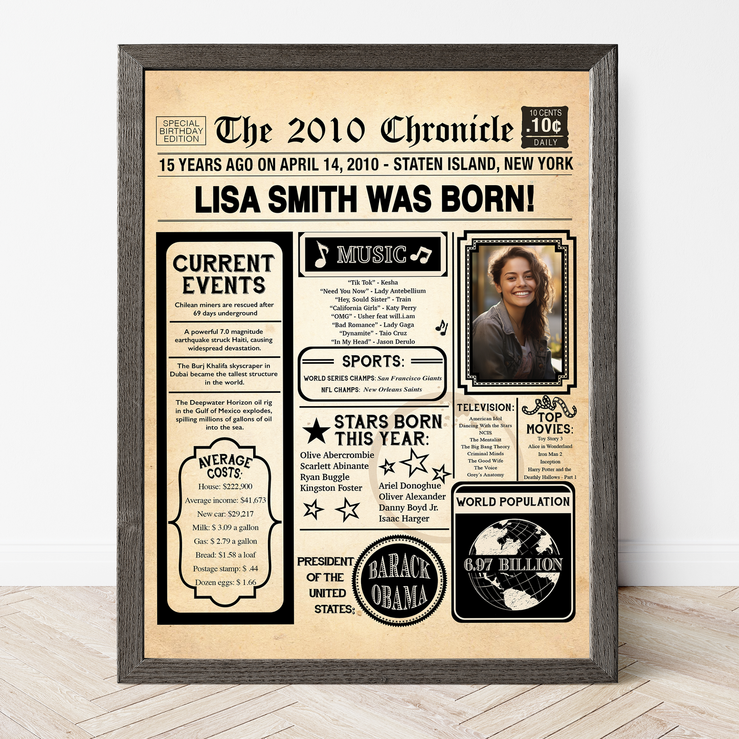 15th Newspaper Birthday Sign With Photo, 15th Birthday Poster, Born in 2010