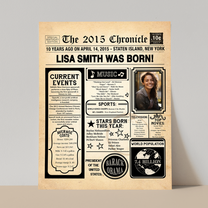 10th Newspaper Birthday Sign With Photo, 10th Birthday Poster, Born in 2015